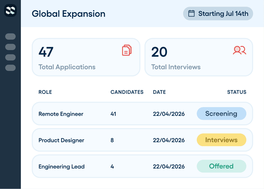 International hiring